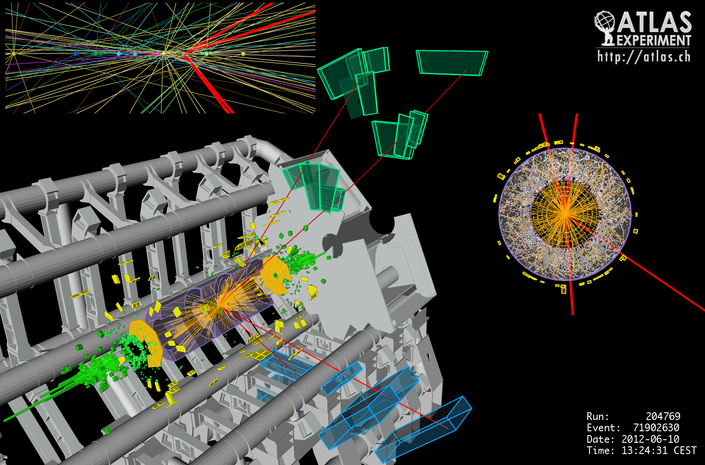 ATLAS event display of a Higgs boson candidate decaying to four muons, recorded on 10 June 2012: red muon tracks leave a cut-away view of the grey detector, with an end-on view at right and the ATLAS logo top right.